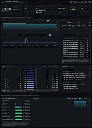 Photos Library Dashboard showing the job queue, analysis progress and search index panels for a live Apple Photos library